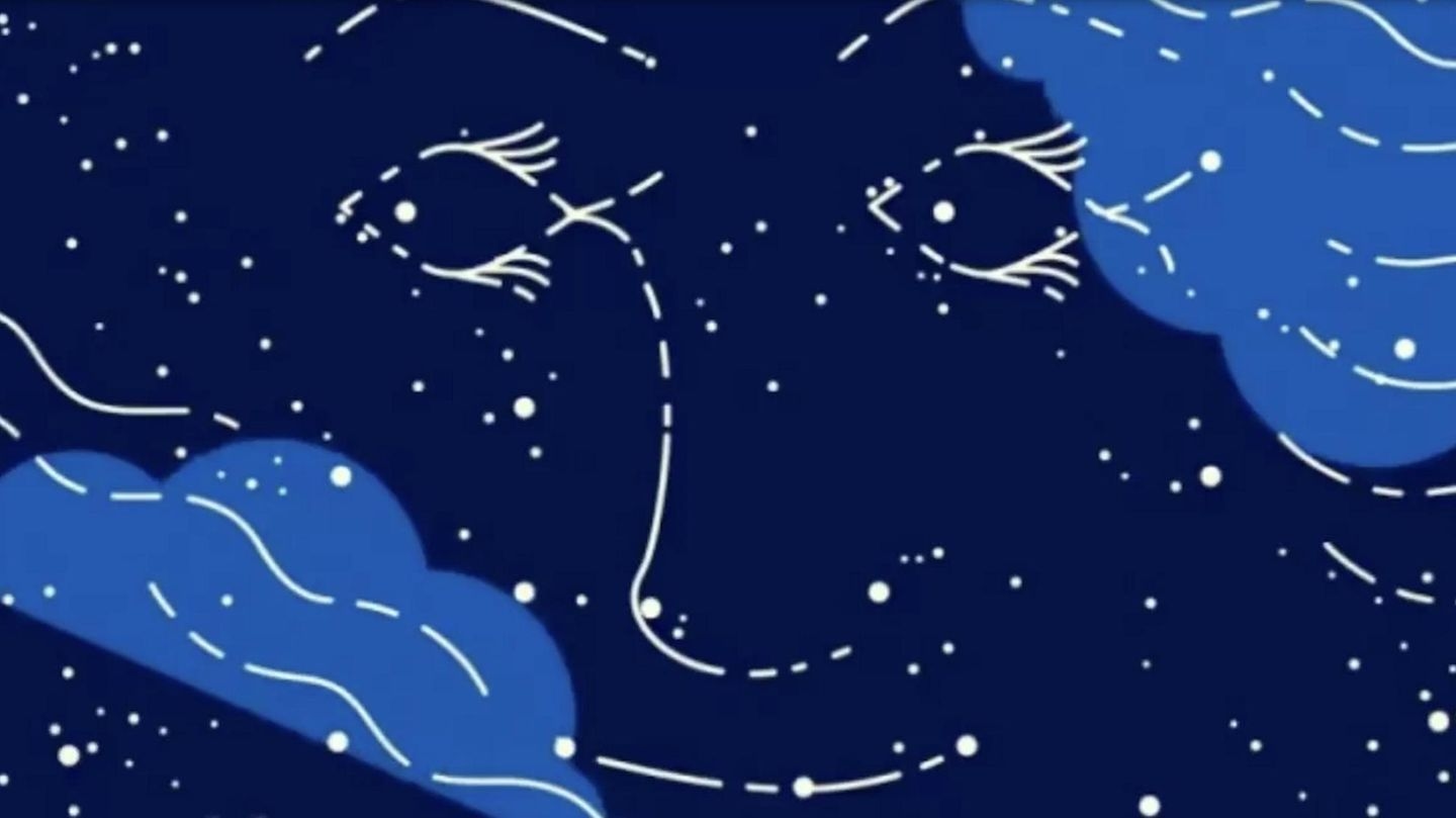 Psikolojik arama görseli: Burada ilk gördüğünüz şey ne kadar empatik olduğunuzu gösteriyor.